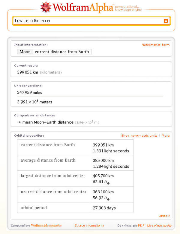 wolfram wolfram